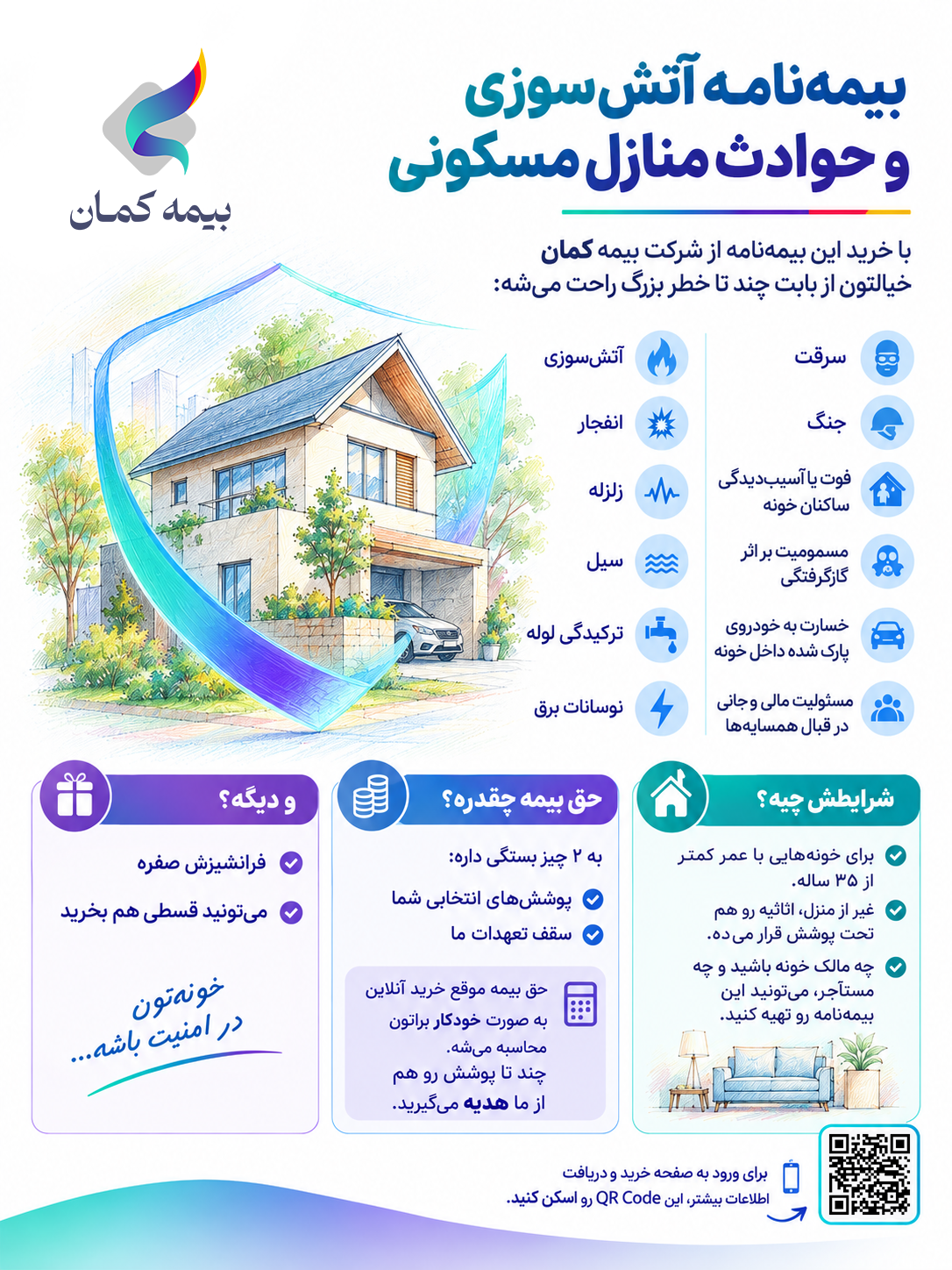 تصویر محتوا